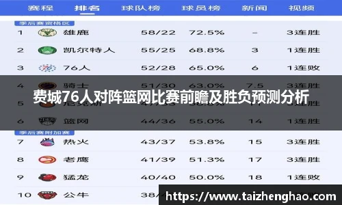 费城76人对阵篮网比赛前瞻及胜负预测分析