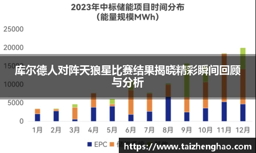 库尔德人对阵天狼星比赛结果揭晓精彩瞬间回顾与分析